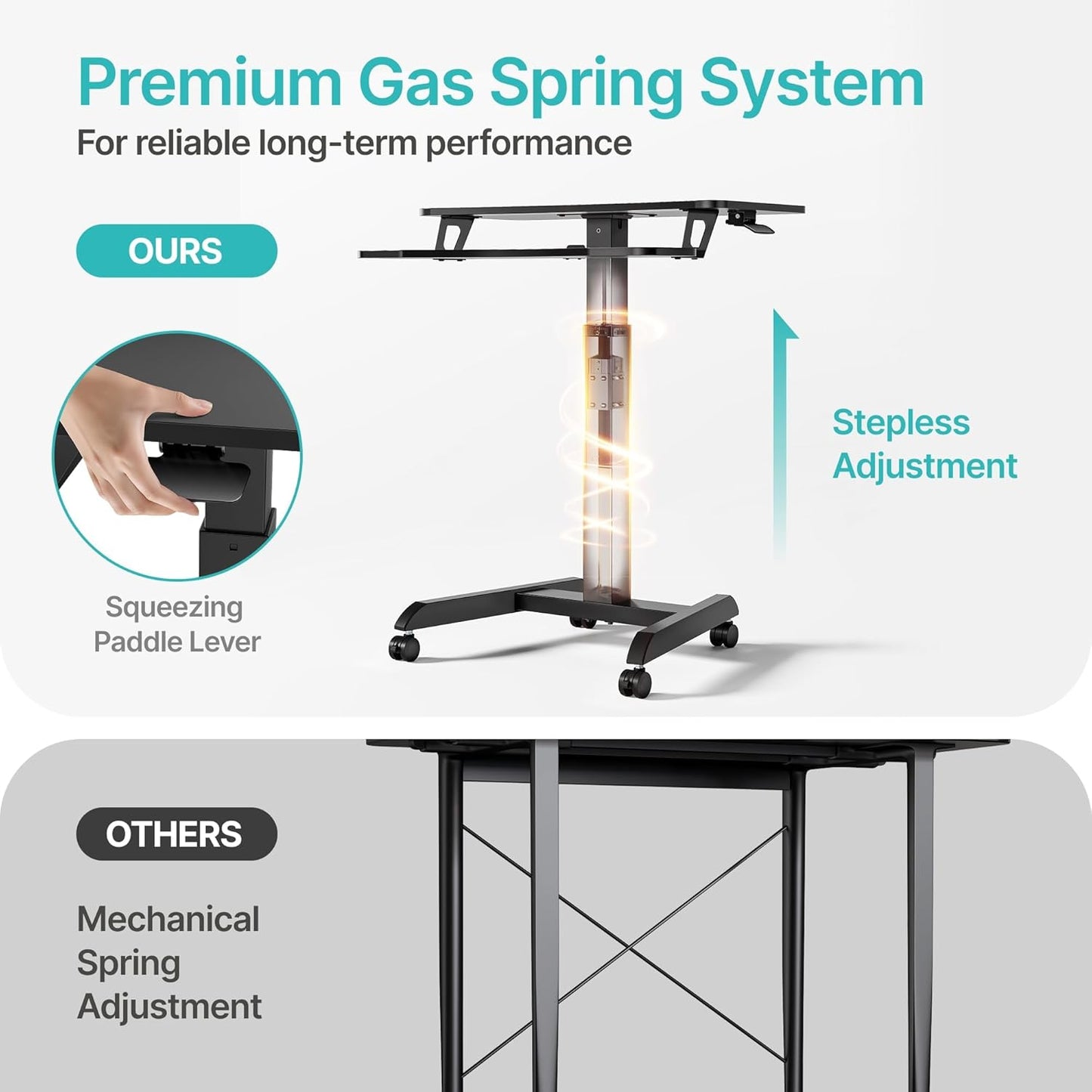 Standing Rolling Desk-Height Adjsutable up to 47.2' Rolling Podium for Teachers, 31.2'× 27.5' Dual Tier Sanding Desk for Classroom, Moveable Laptop Cart, Teacher Podium with Wheels, Black