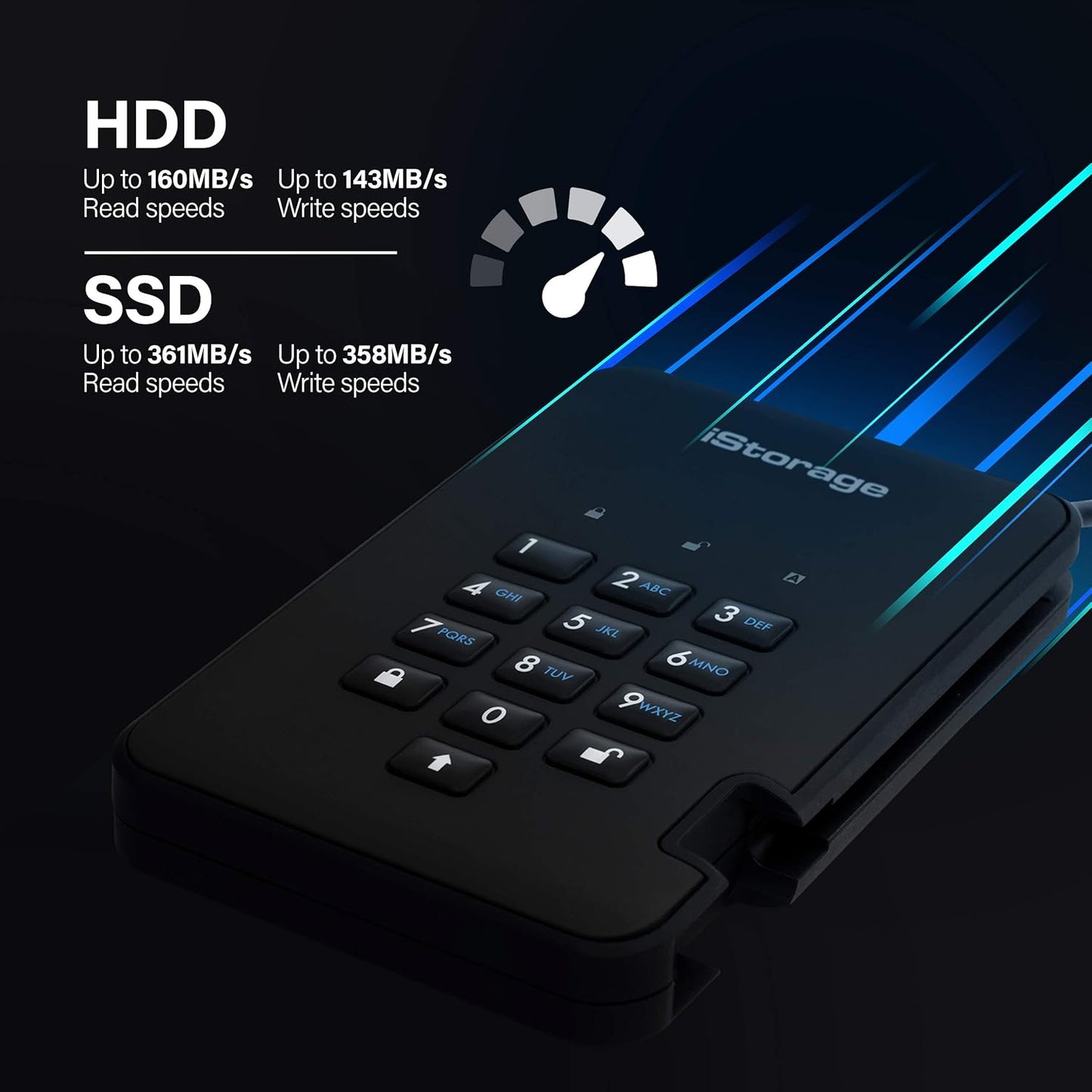iStorage diskAshur2 HDD 4 TB | Secure Portable Hard Drive | Password Protected | Dust/Water-Resistant | Hardware Encryption