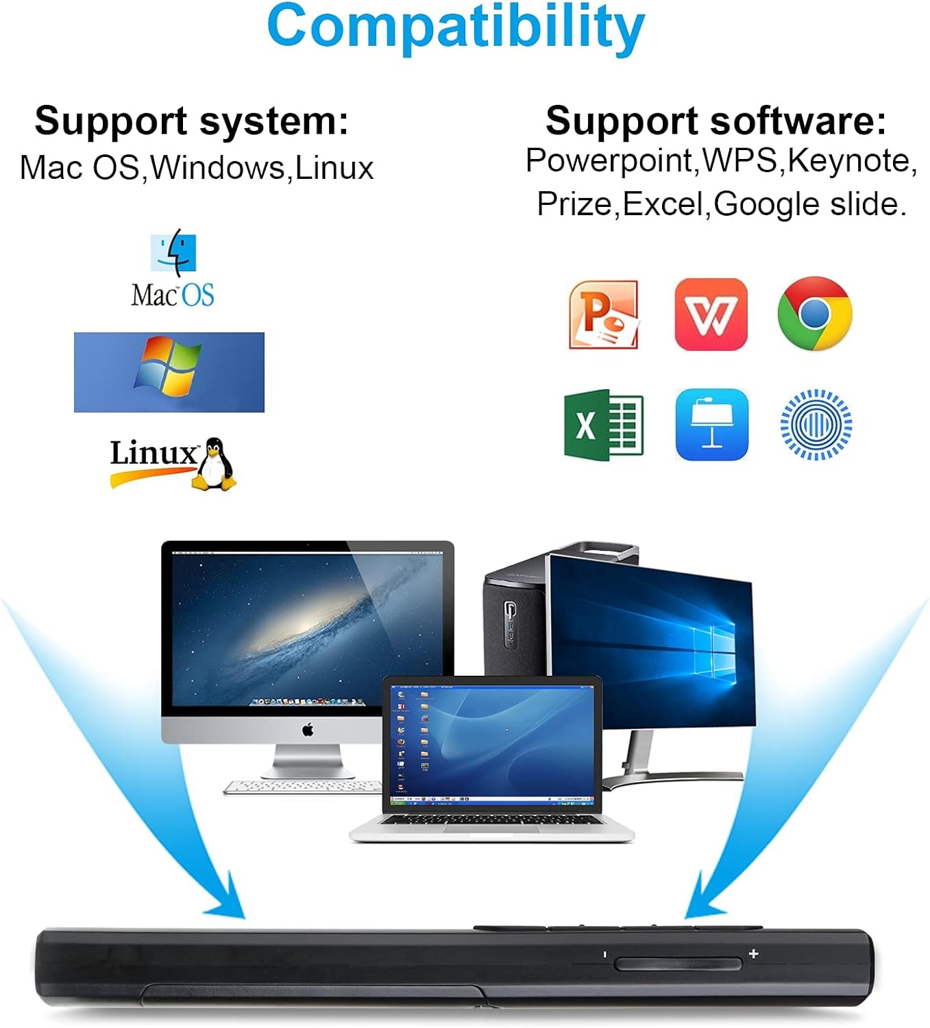 （4 Units） Wireless Presenter Remote, Presentation Clicker with Hyperlink & Volume Remote Control PowerPoint Office Presentation Clicker for Keynote/PPT/Mac/PC/Laptop