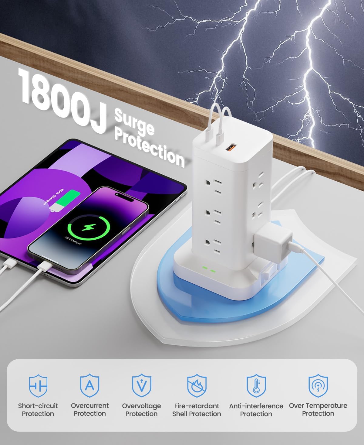 15-in-1 Power Strip Tower with Surge Protector 1800J, Fast Charging Tower PD20W USB-C Ports with 12 AC Outlets, 6ft Extension Cord for Home Office Dorm Room, White