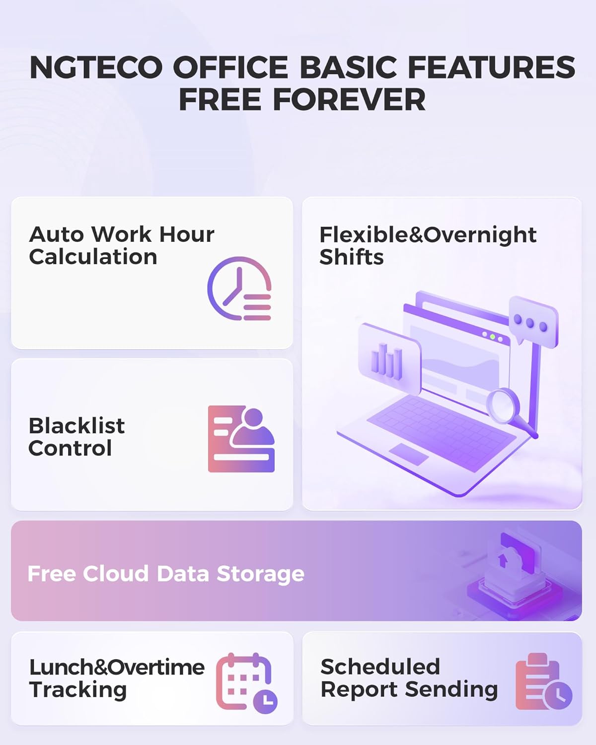 NGTeco Cloud Time Clock for Employees Small Business, Fingerprint+Card Time Clocks With Battery, 2.4G & 5G WiFi Times Clock Punch Machine with Remote Control Software ＆ iOS/Android App (0 Monthly Fee)