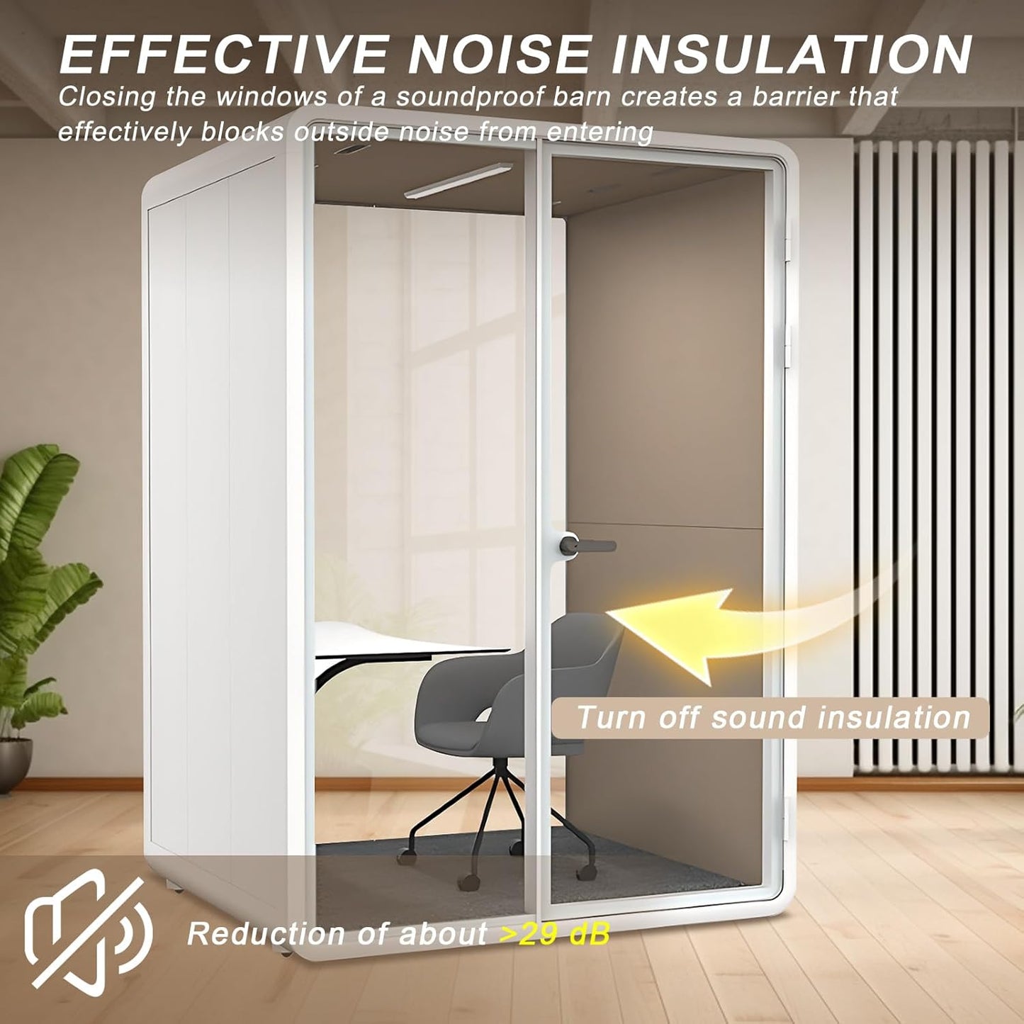 Office Sound Booth with Audio Privacy - Portable Soundproof Pod with Wheels,Soundproof Pod with Light,Ventilation,Socket for Working,Reading,Communicating