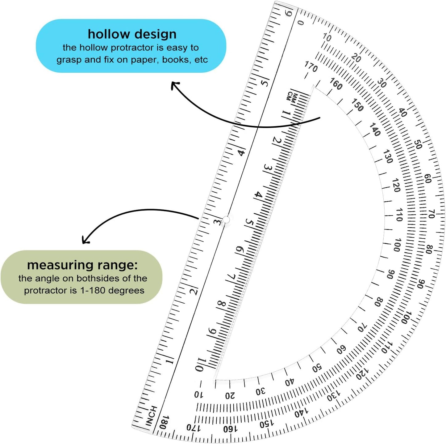 Zonon 2 Pcs 6 Inch Plastic Protractor Math Protractors 180 Degrees Angle Measurement, Translucent for Geometry Classroom Kid Student School Office Supplies(Clear)