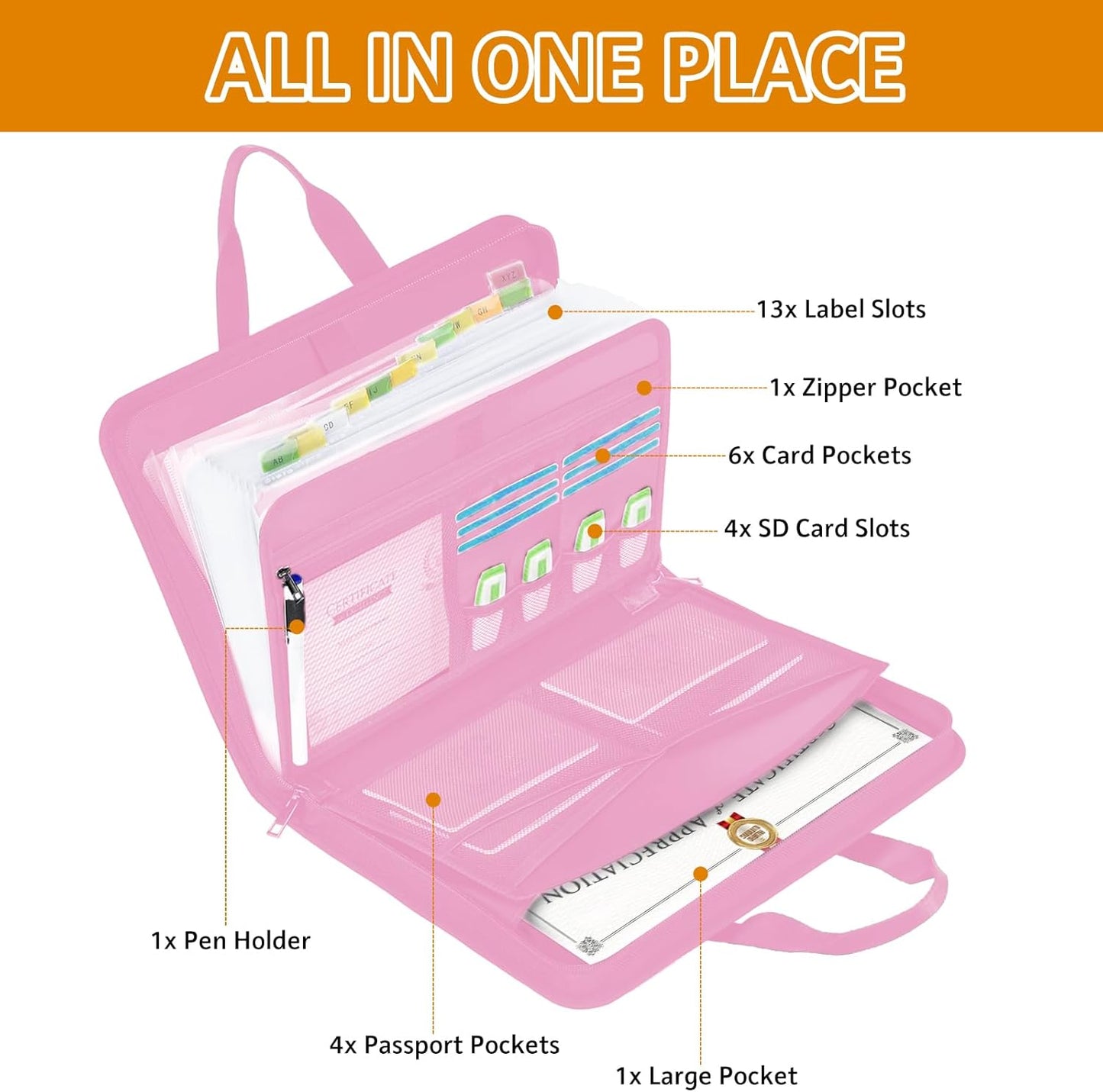 File Organizer Fireproof Expanding Accordion File Folder with Zipper Labels13 Pockets Document Organizer Holder Storage Box Bag for Business Office Receipt Home Travel