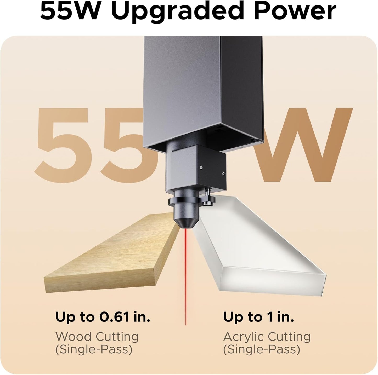 OMTech 55W Polar Lite, Desktop CO2 Laser Engraver and Cutter, 20"x12" Compact Laser Engraving Machine with Built-in Exhaust Fans & 0.5gal Water Tank, Laser Cutting Machine for Wood Acrylic Glass More