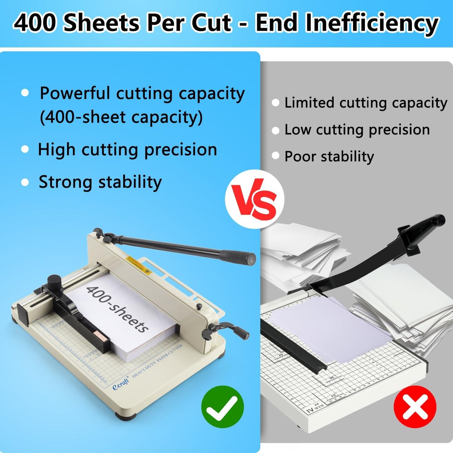 Ecraft Heavy Duty 12" Guillotine Paper Cutter - 400 Sheet Capacity,Solid Steel with HSS Blade,Industrial Commercial Trimmer for Office,School,Print Shop,Safety Lock & Clear Grids