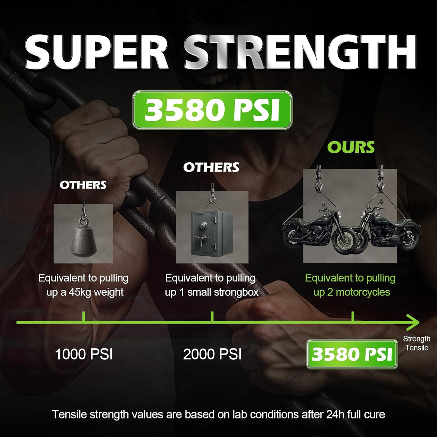 Super Glue Liquid, 4 oz Instant CA Glue Medium Cyanoacrylate Adhesive 113.8 Gram, Food Safe Superglue for Plastic Ceramic Metal Shoe Wood 3D Print Model Leather Glass Aquarium Craft Porcelain Rubber