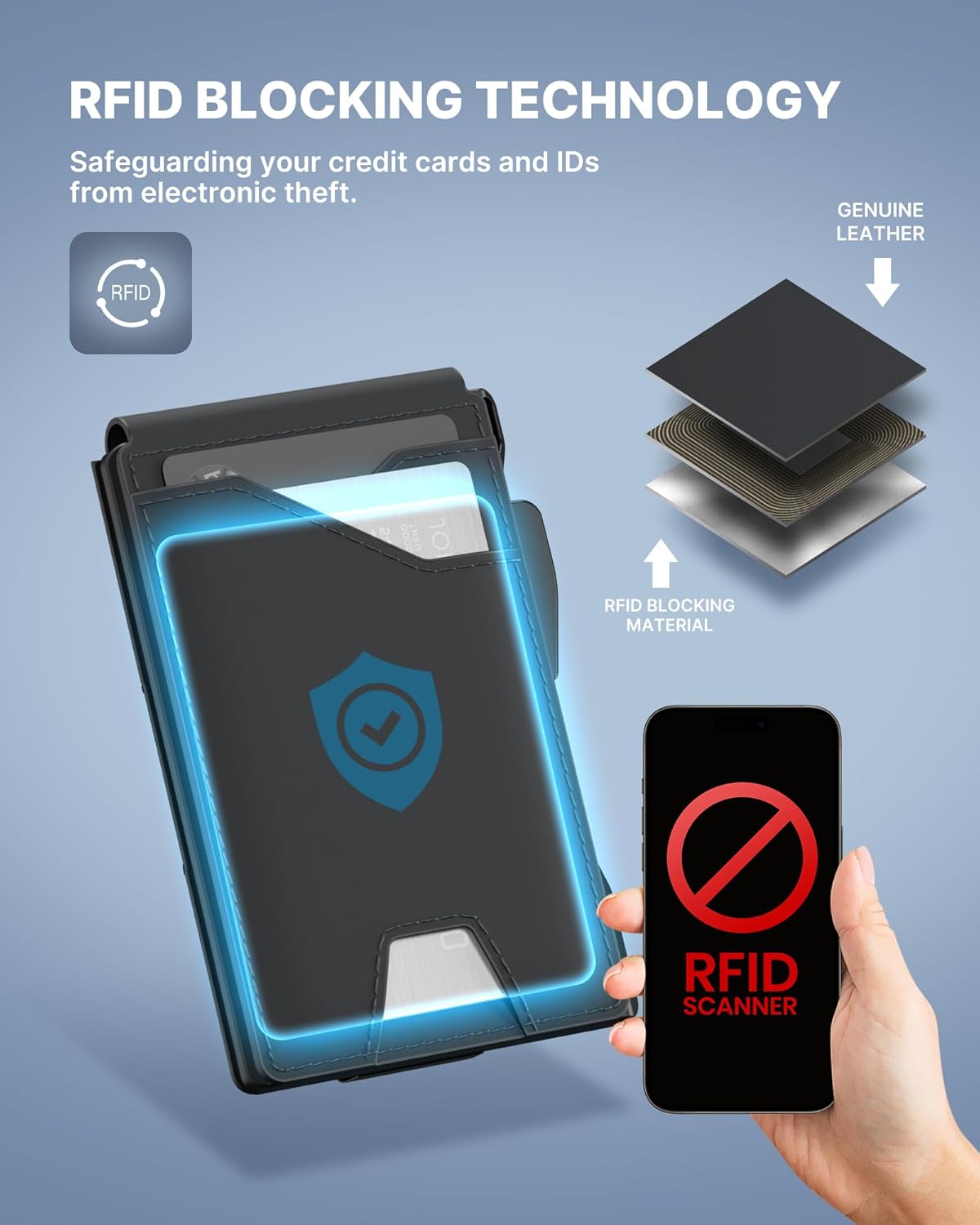 typecase Tactical Wallet for Men Card Holder: Pop Up Card Case, Genuine Leather, Smart, RFID Blocking, Slim, Minimalist, Thin, Front Pocket - 13 Card Capacitiy, ID Window, Money Clip (Dark Black)