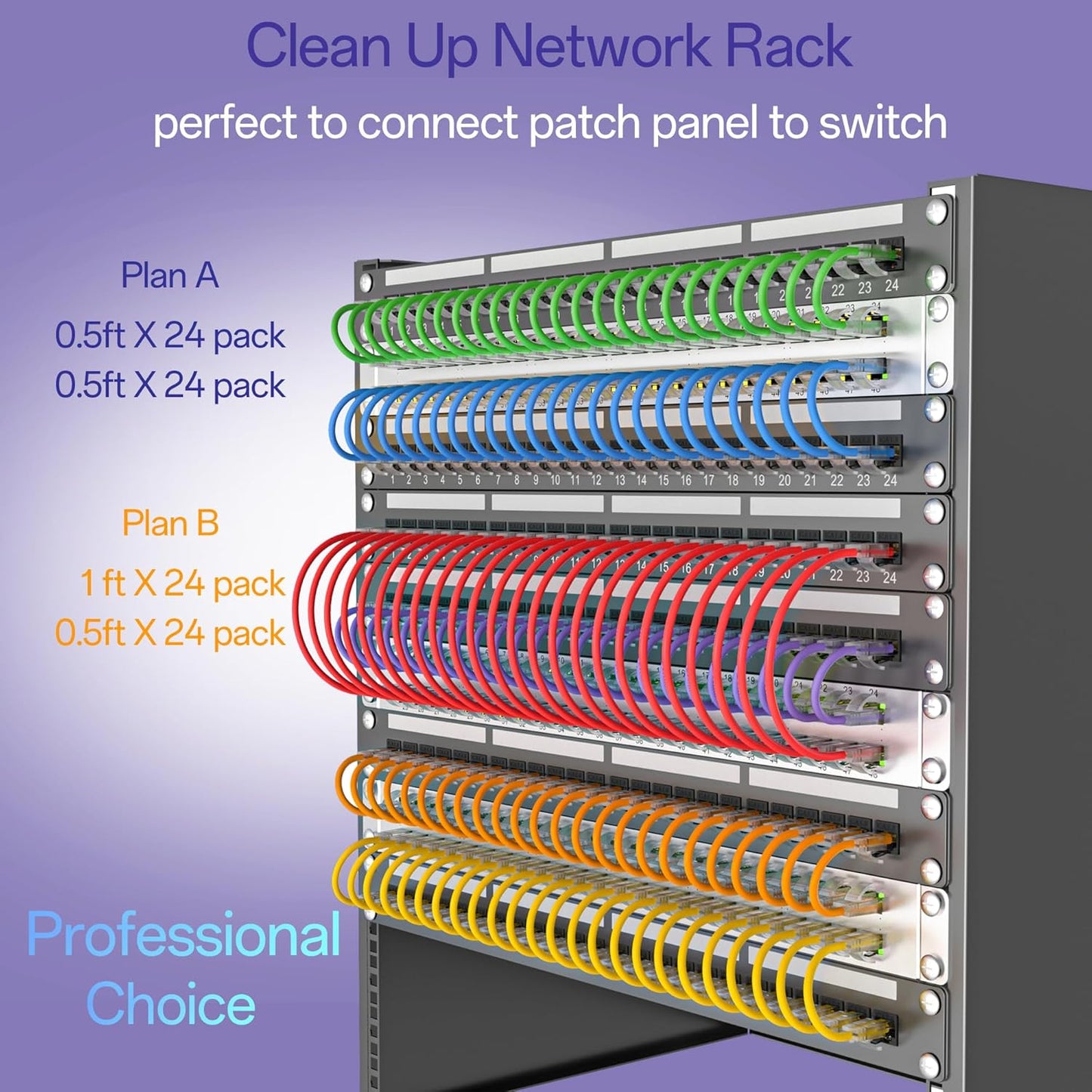 Cat6a Patch Cables 2ft (24 Pack) Slim, Cat6 Ethernet Patch Cable Pure Copper, Flexible Cat 6 Patch Cable 550MHZ 10G, Space-Saving Cat 6A Network Cables for Patch Panel, Green