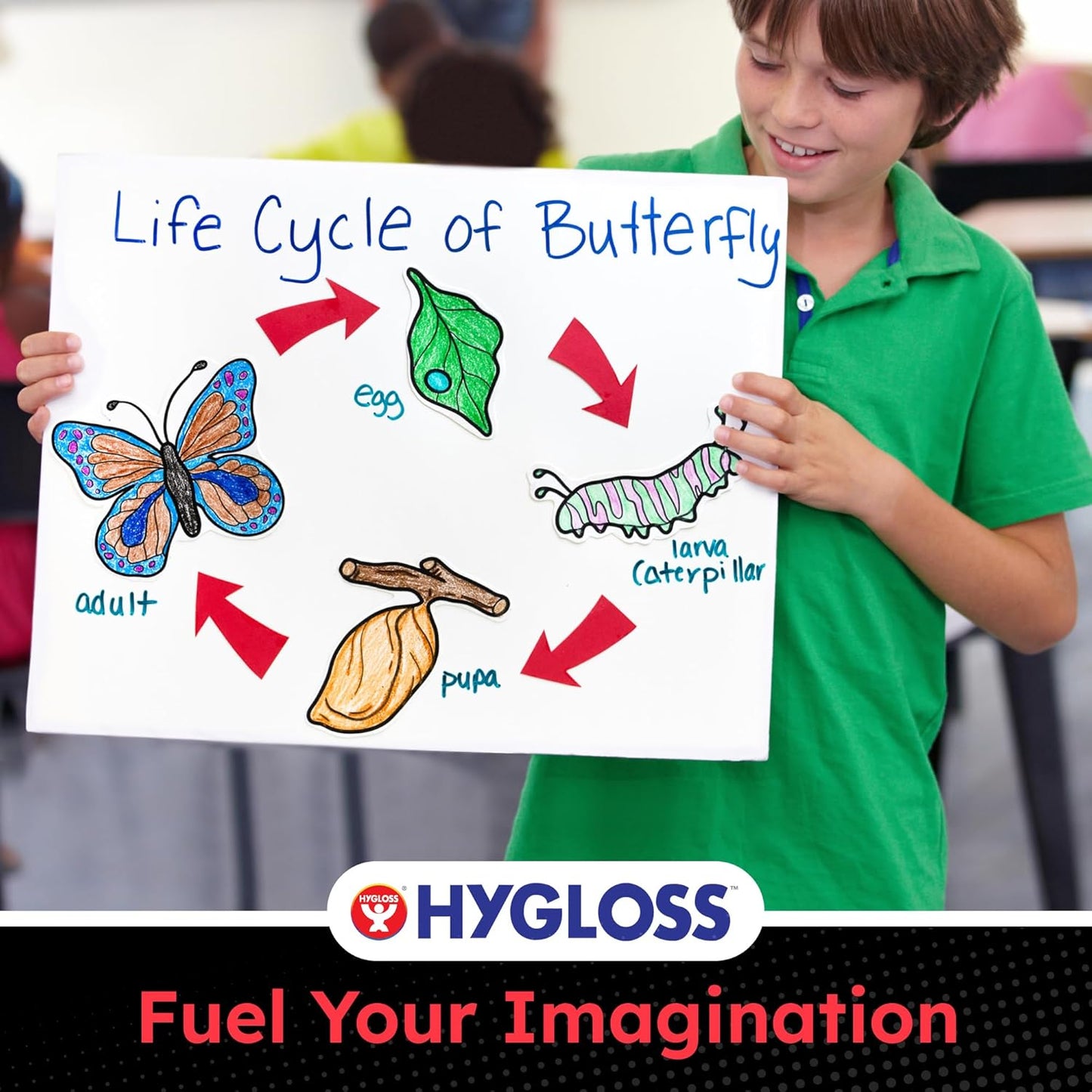 Hygloss Medium Poster Board 11x14 - 50 Poster Boards Bulk Pack - 10 Pt. Thickness White Poster Board Paper for Projects, Presentations, Displays, Signs, Crafts - Blank Posterboard Multipack 11" x 14"