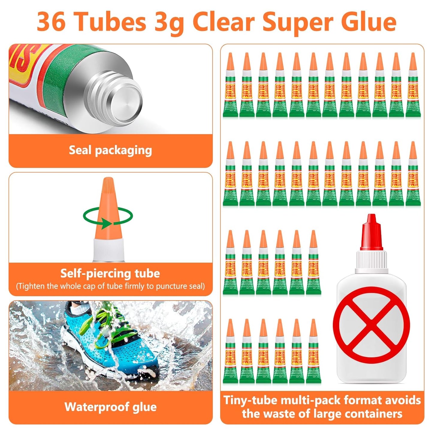 36 x 3g Super Strong Glue for All Purpose, Clear Cyanoacrylate Adhesive Instant Quick Dry Superglue Gel Tubes Bonding Plastic, Metal, Glass, Leather, Wood, Rubber, Jewelry, DIY Crafts Repair