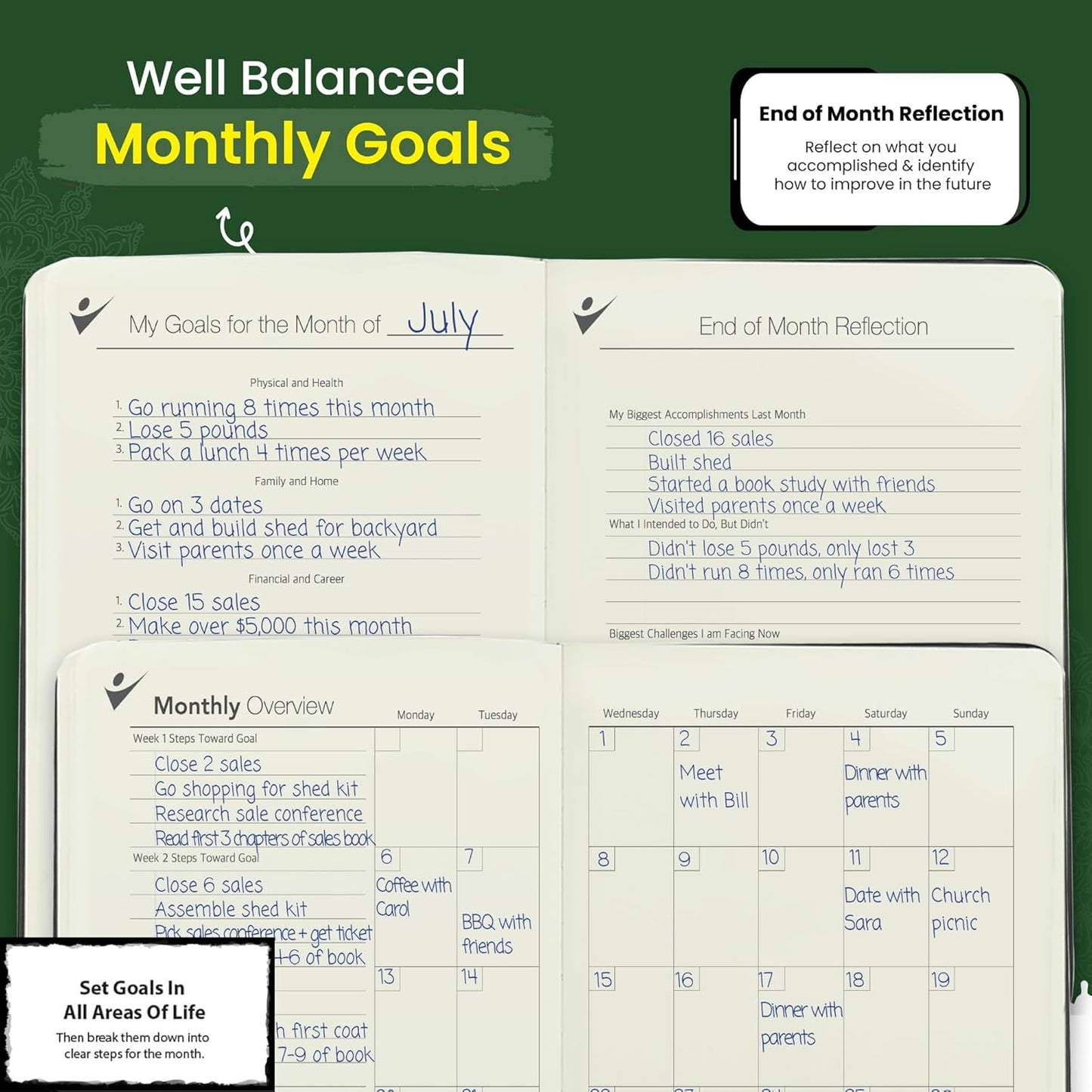 Undated Planner – 90 Day Guided Journal & Productivity Organizer, A5 Daily & Weekly Planner 2025 2026 with Goal Setting, Habit Tracker, To Do List, Academic & Work Calendar, Leather Hardcover - Forest Green