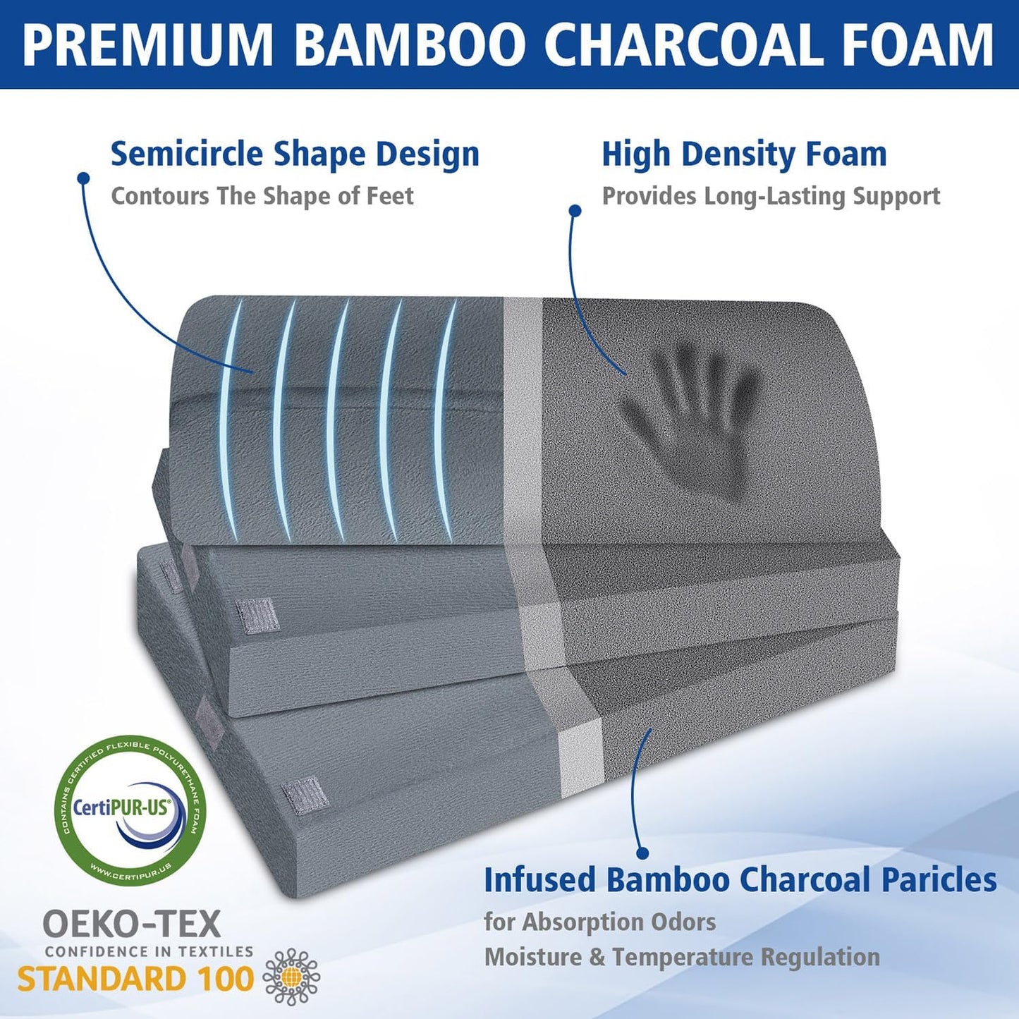 XXL(20in) Foot Rest for Under Desk at Work with 3 Adjustable Heights, Foot Stool with Bamboo Charcoal Foam, Feet Warm Pocket Footrest for Office Gaming Chair, for Leg Support -Gray