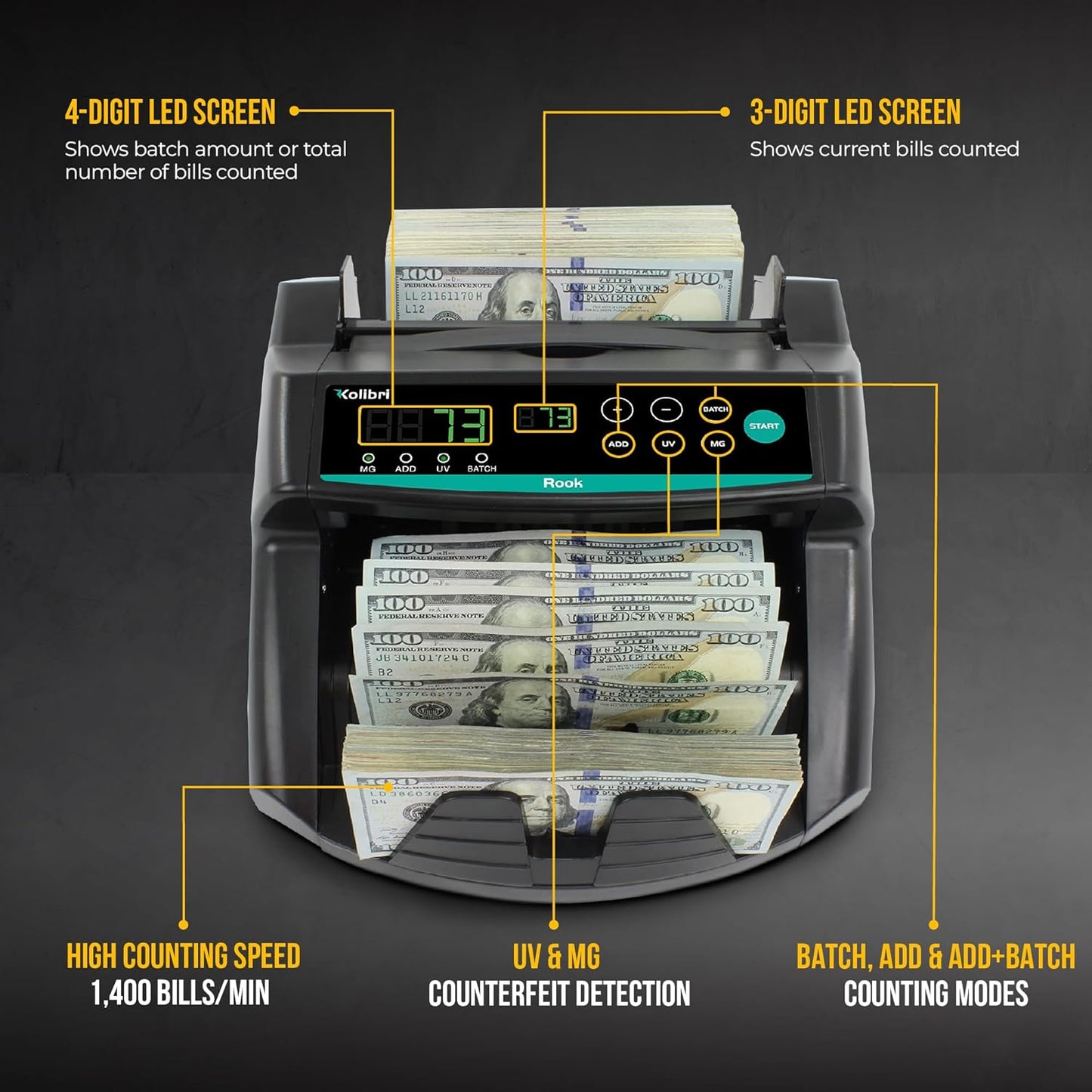 KOLIBRI Rook Money Counter with UV/MG/IR Counterfeit Detection – Count, Add & Batch Modes, 1,400 Notes per Minute Fast Bill Counter - US Dollar Cash Counter with Dual LED Display (1-Year USA Warranty)