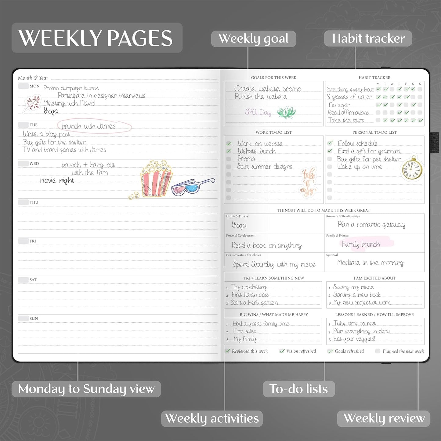 Legend Planner PRO Premium – Large Undated Weekly, Monthly & Budget Planner with Habit Tracker – Life Organizer for Time & Task Management, Goal Setting & Productivity – A4 size (Black)