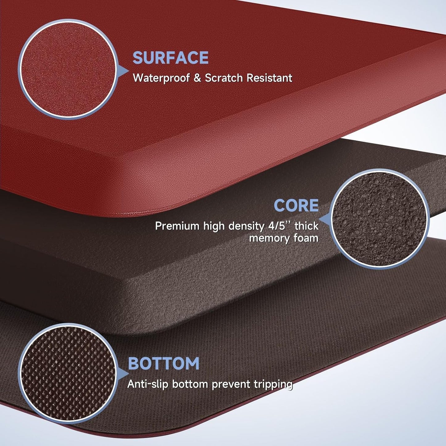 4/5 Inch Thick Kitchen Mat Anti Fatigue Mat Kitchen Rugs Kitchen Decor Non-Slip, Stain Resistant, Waterproof Kitchen Mats Desk Mat for Kitchen, Office, Workshop, Red, 17'' x 60''