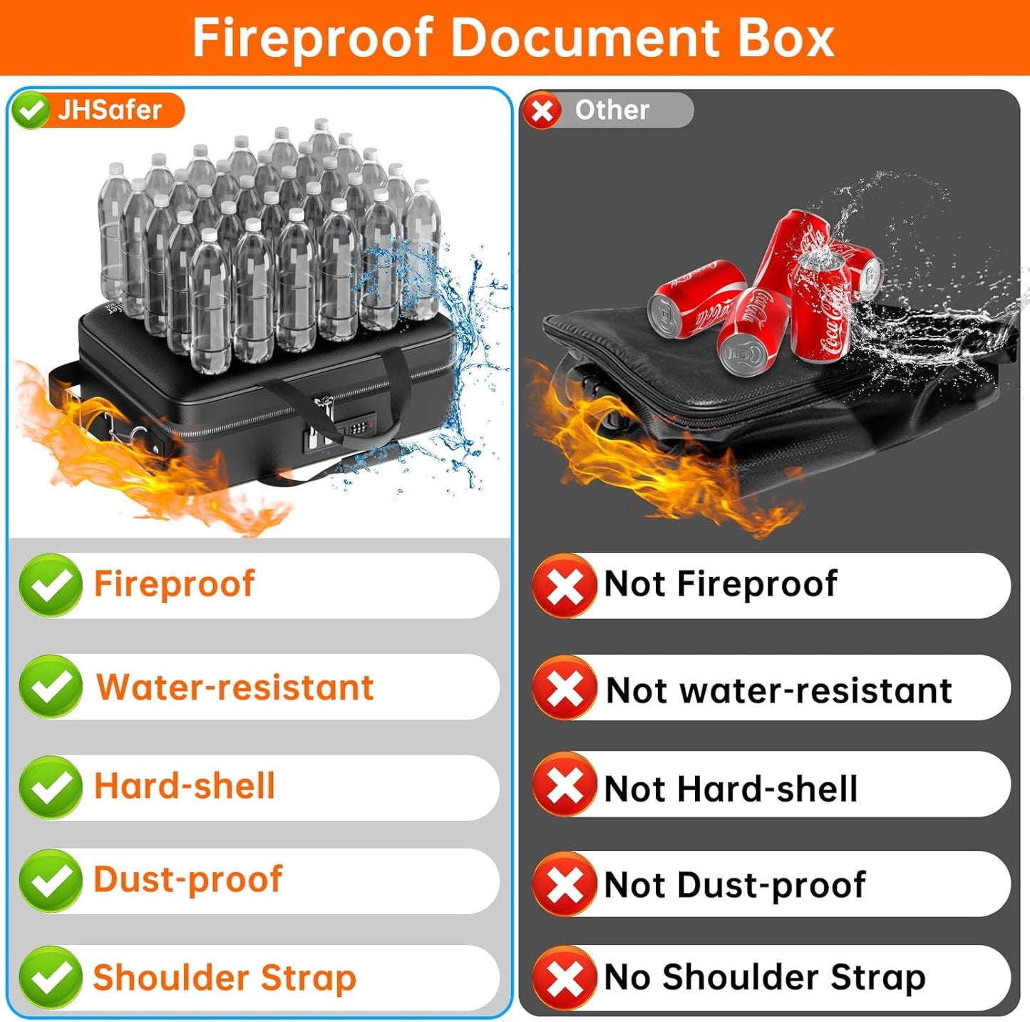 Fireproof Document Box with Lock, Hard-Shell Case File Organizer with 24 Pocket Accordion File Folder, Portable Safe Box with Shoulder Strap for Home Important Documents Laptop Black