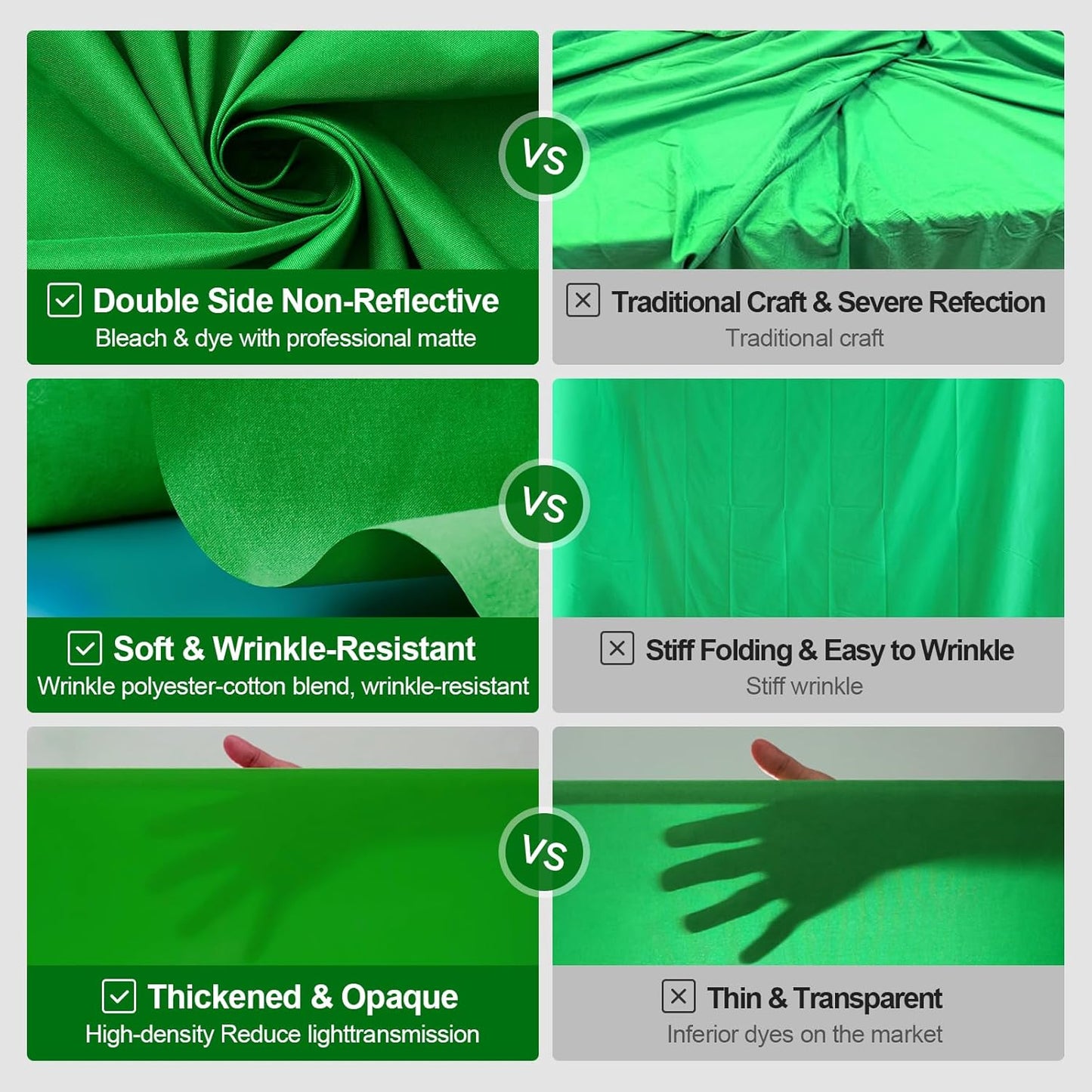 BEIYANG 10 Ft x 12 Ft Photography Backdrop Green Screen, Green Background Non-Reflective Fabric Wrinkle Resistance，Photo Background for Photo Studio Video Film Shooting Props