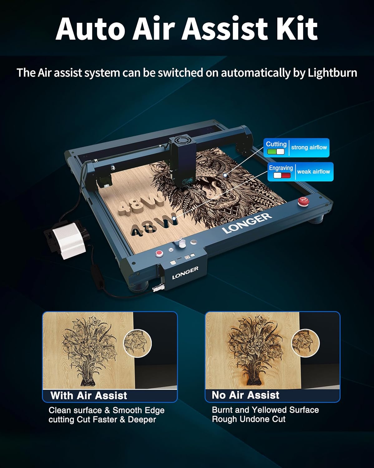 Longer B1 40W Laser Engraver with Auto Air Assist,48000mw Output Power Laser Cutting Machine for Laser Engraving on Wood and Metal, Glass, Leather