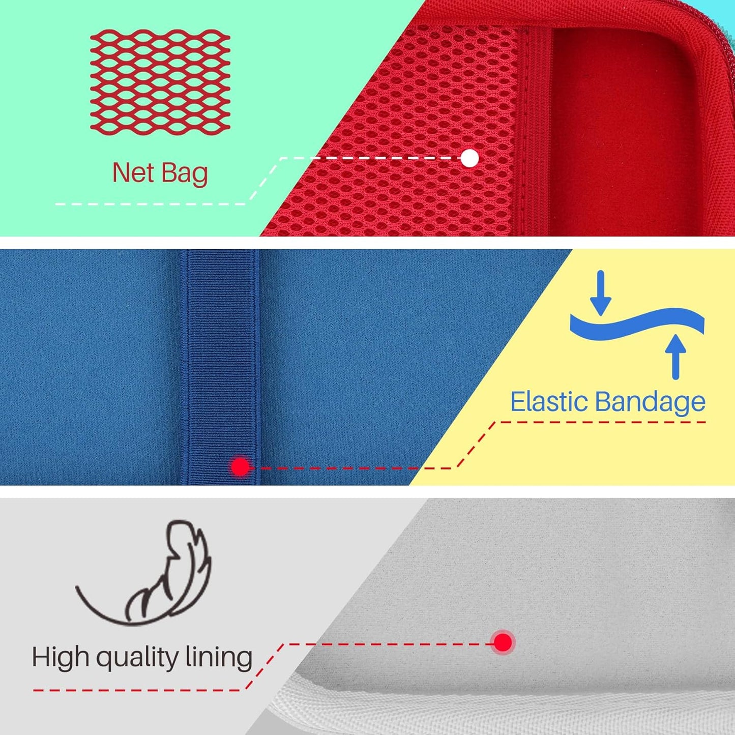 Hard Carry Case Compatible with Texas Instruments TI-30XIIS TI-30XS TI-30Xa TI-36X Pro Scientific Calculator (Black Case)