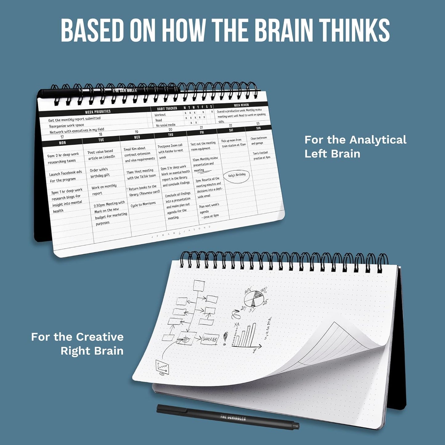 Undated Weekly Planner 2025 | Daily Agenda To Do List Notepad Day Planner Notebook | Monthly School Task, Work Schedule Planners | Yearly Horizontal Calendar Spiral Desk Organizer | Habit Tracker