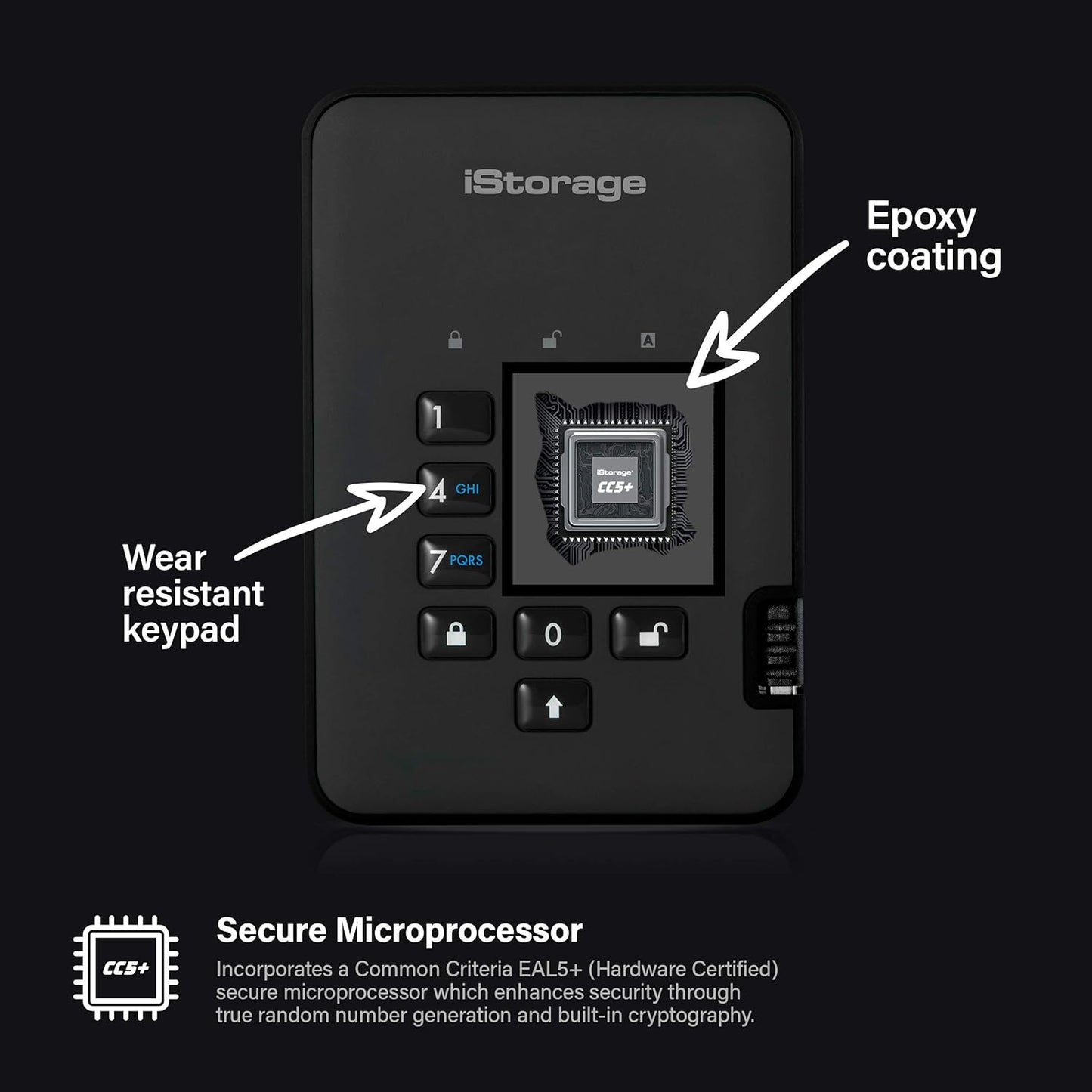 iStorage diskAshur2 HDD 4 TB | Secure Portable Hard Drive | Password Protected | Dust/Water-Resistant | Hardware Encryption