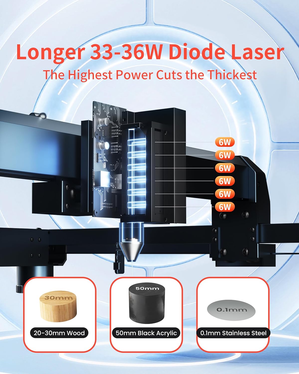 Laser Engraver 30W Laser Engraver Machine with Auto Air Assist, Speed of 36000mm/min Laser Cutting Machine and Engraving Machine for DIY Jewelry, Metal, Wood, Leathe (Working Area 17.72x17.32 inch)