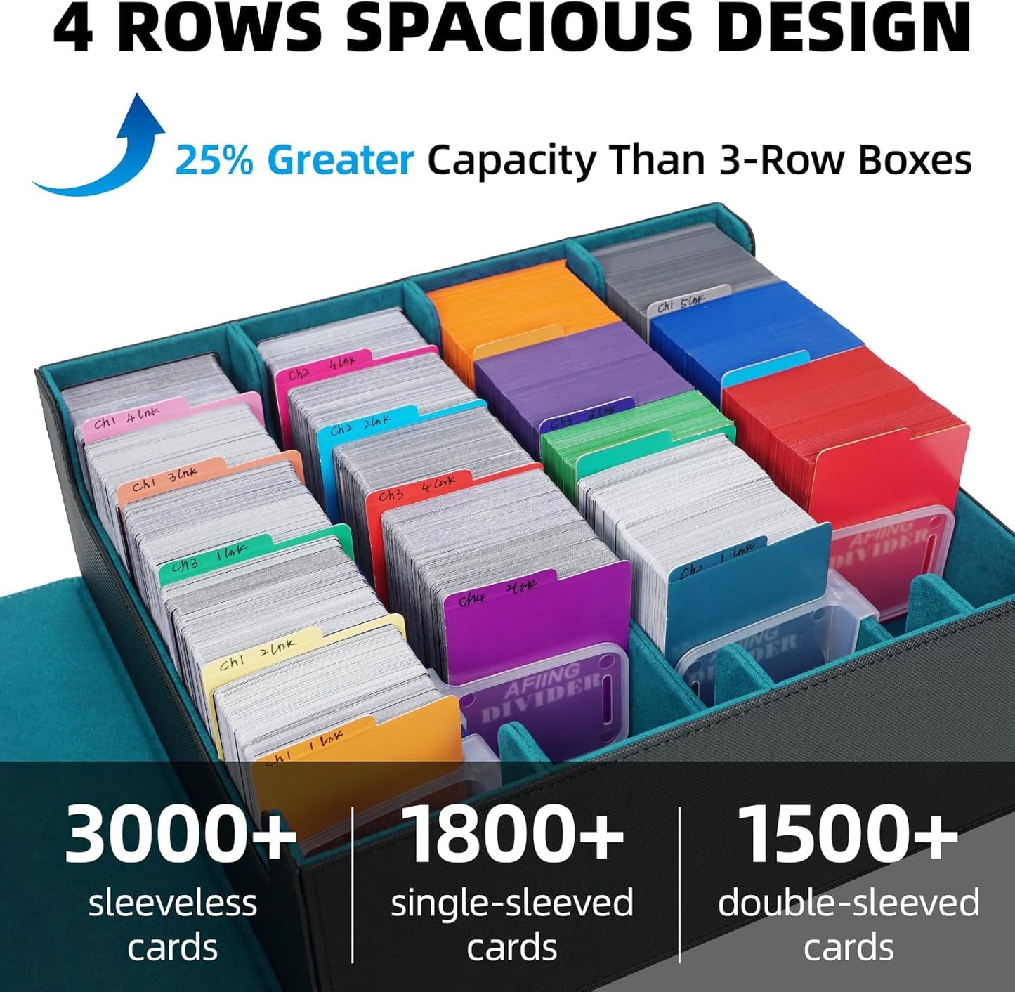AFIING 4-Row Trading Card Storage Box – Holds 3200+ Cards, 48 Dividers & 4 Stoppers, Card Deck Box for MTG TCG Sports Cards – Includes 1 Dice Bag(Black Cyan)