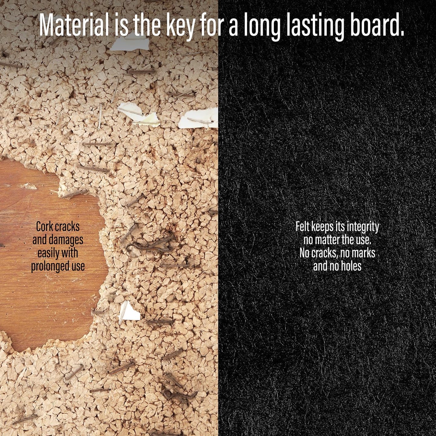 Large Bulletin Board 60 x 36 Inches - Foldable Felt Bulletin Board for Wall, Cork Board Alternative with 100 Color Pins & 12 Note Pads, Vision Board - Black