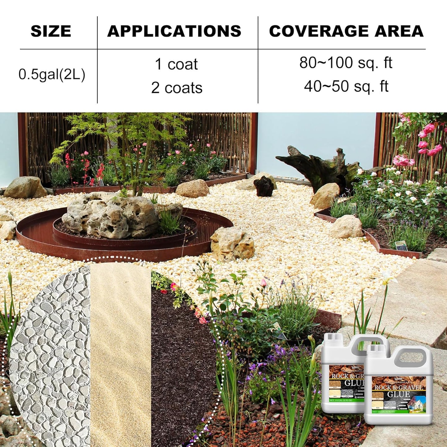 Mulch Glue & Gravel Binder - 64oz Rock Glue for Landscaping, Garden, Walkway - Strong Pea Gravel Stabilizer, Concentrate Mulch Adhesive Safe for Lockdown Sticky Stone, Pebble, Bark, Rubber, Pine Straw