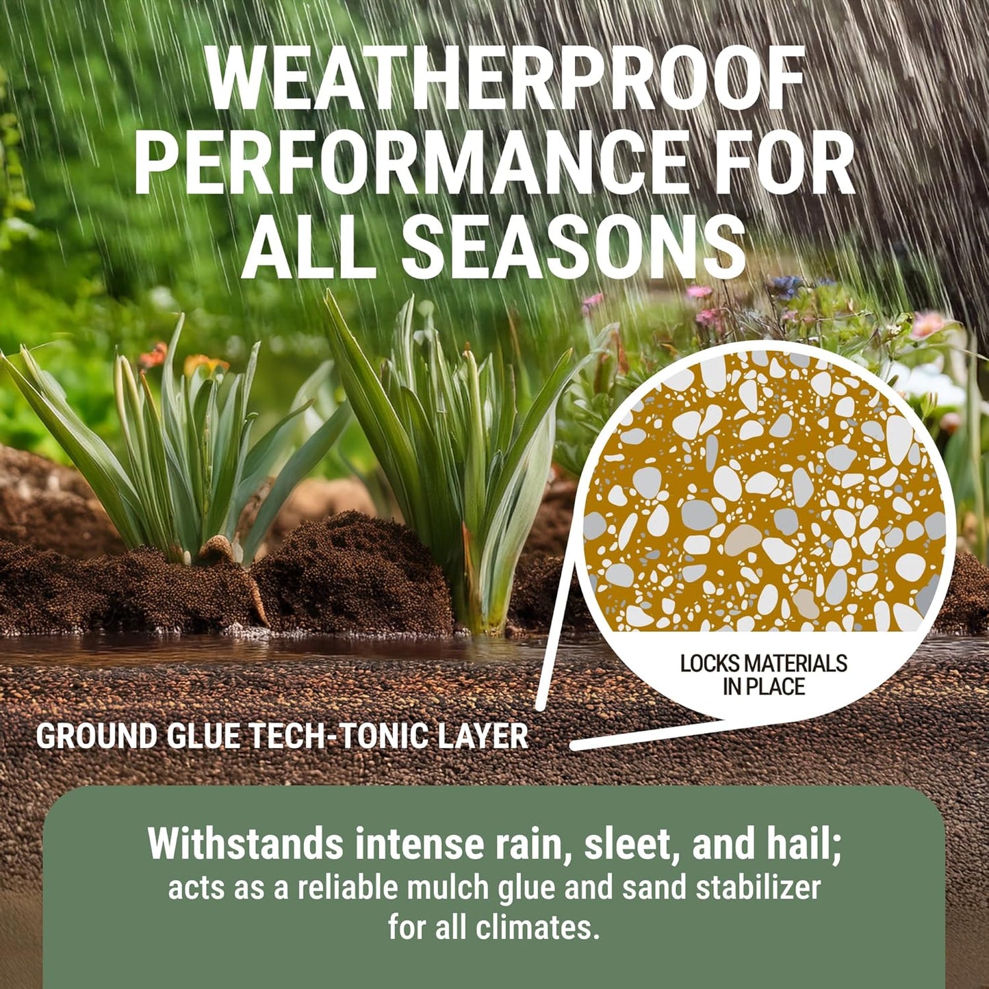 Ground Glue Tech-Tonic Landscape Adhesive for Rock, Mulch, and Sand, Weatherproof Long-Lasting Stabilizer for Trails & Slopes, Pet-Safe Binder for Pea Gravel, Bark & Flower Beds, 5 Gallon Tote